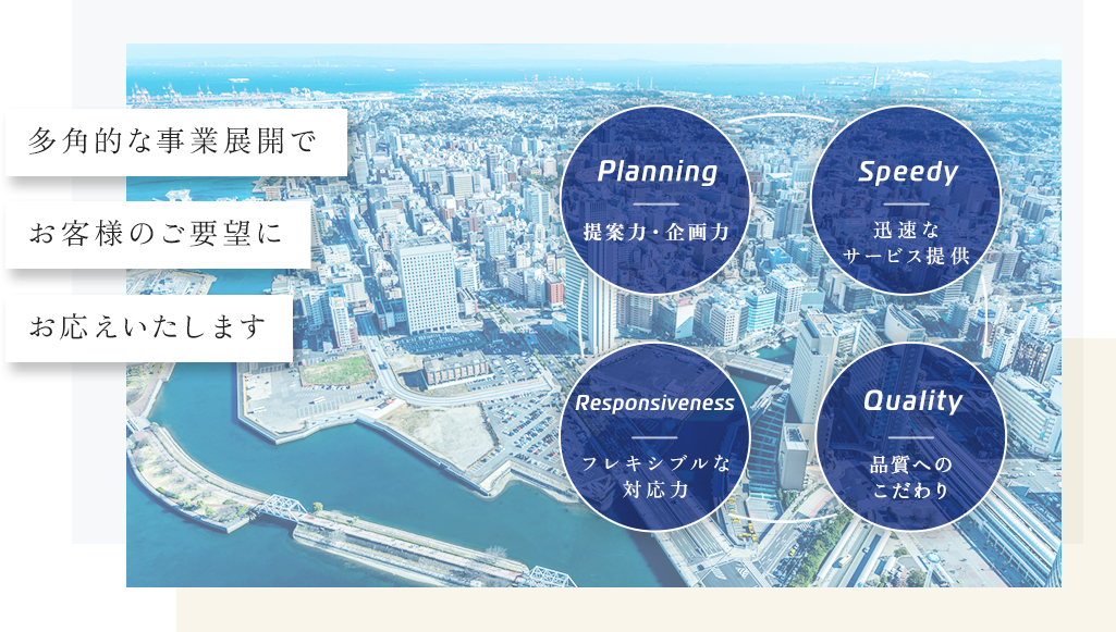 多角的な事業展開でお客様のご要望にお応えいたします